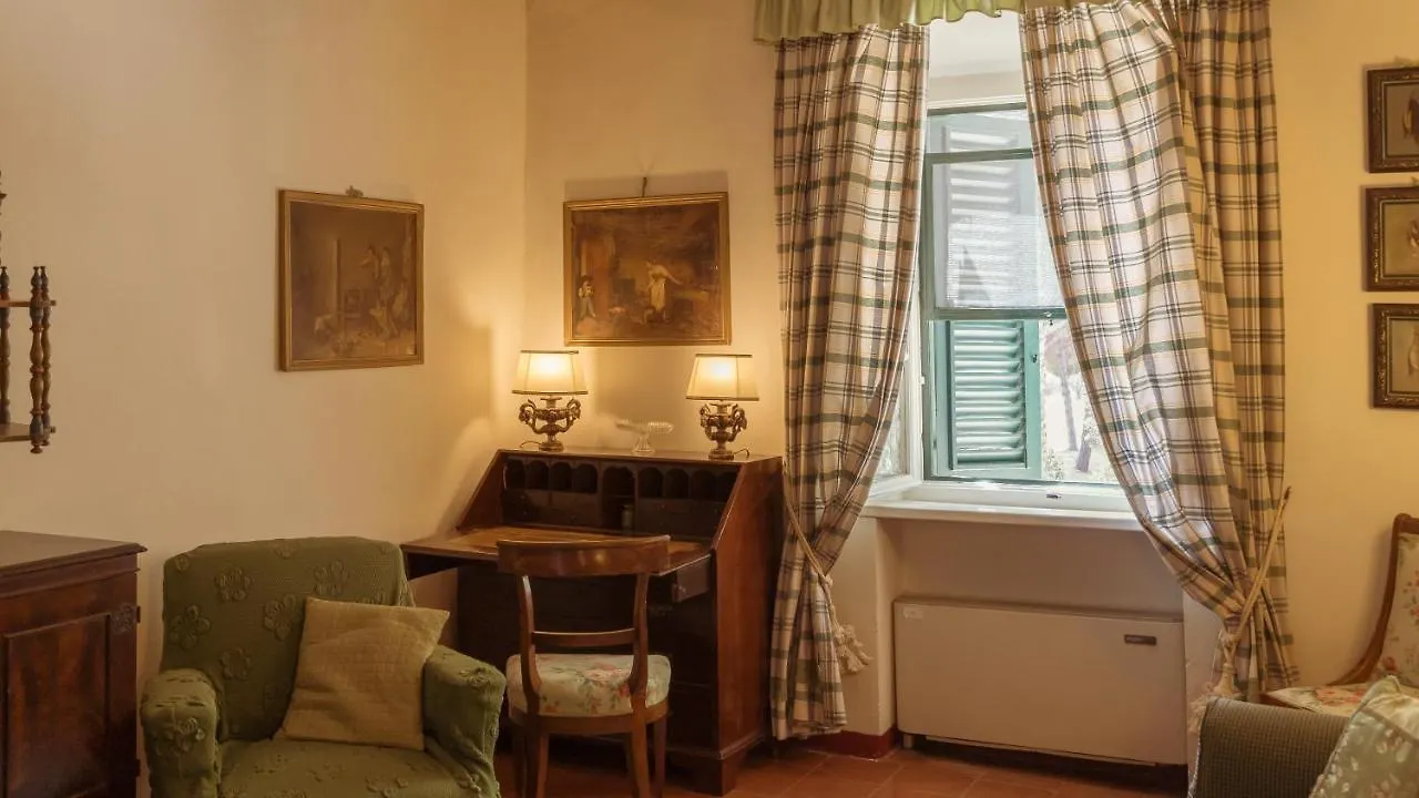 Antica Fattoria La Parrina Villa Orbetello Farm stay